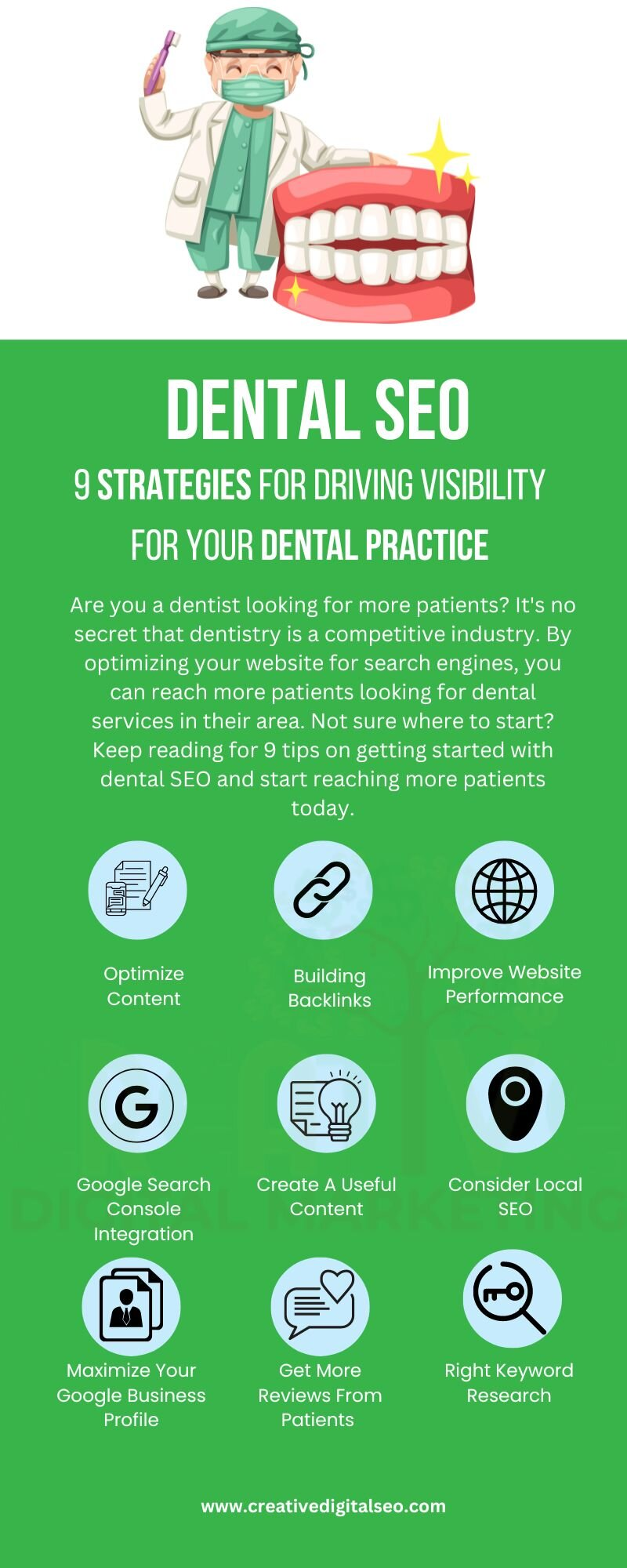 Dental Seo