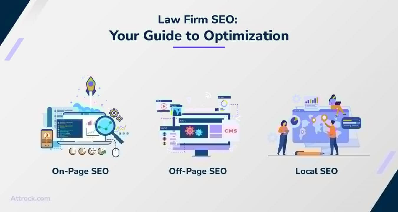 Law Firm Seo Service