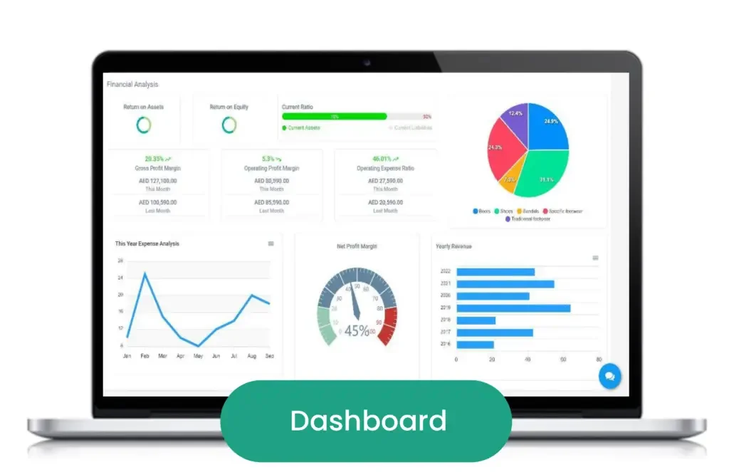 Erp Property Management