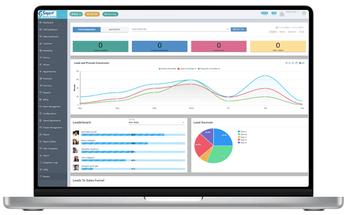 Best Crm For Pest Control